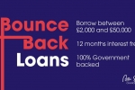 Loans for small business